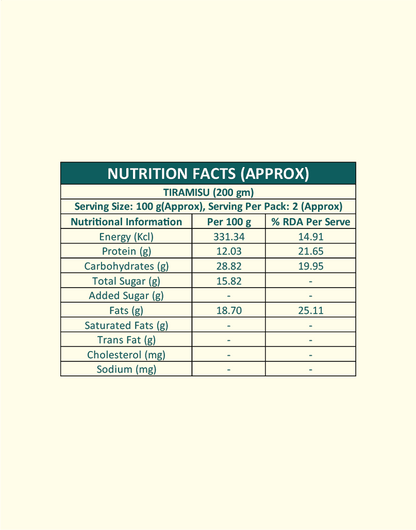 Tiramisu - Nutrition Facts