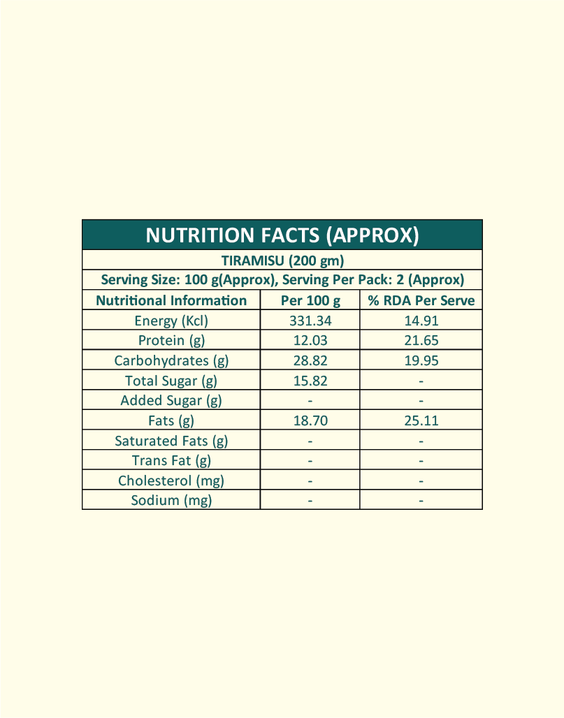 Tiramisu - Nutrition Facts