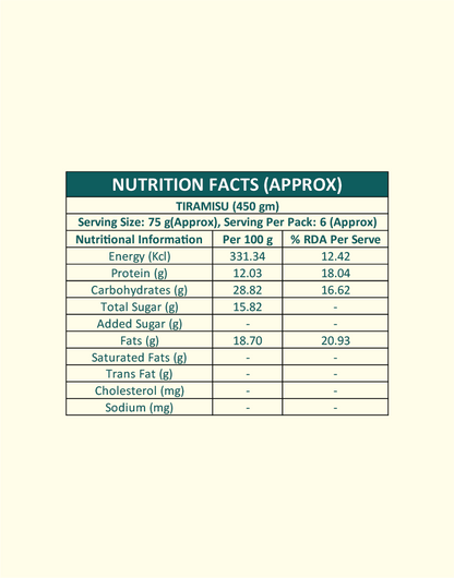 Tiramisu Dessert Tray - Nutrition Facts