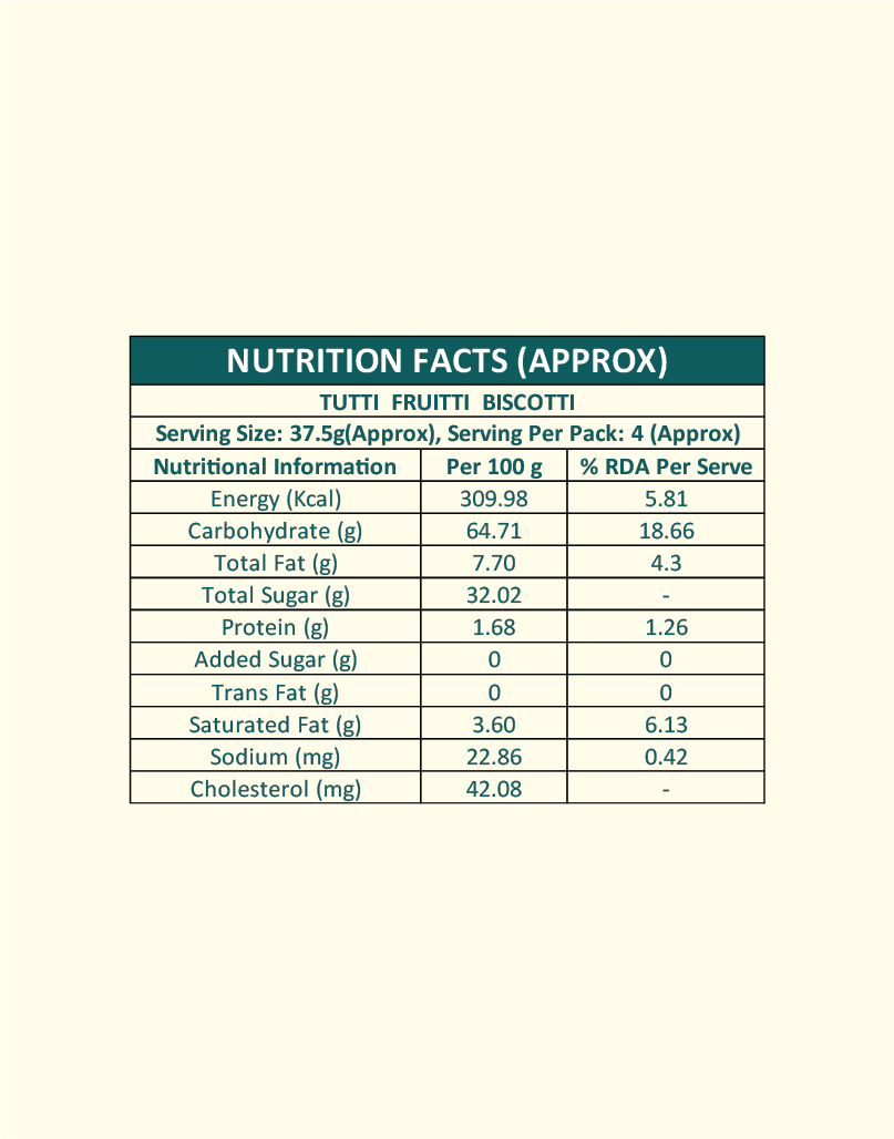 Tutti Frutti Biscotti - Nutrition Facts